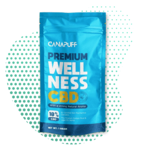 CBD voor welzijn