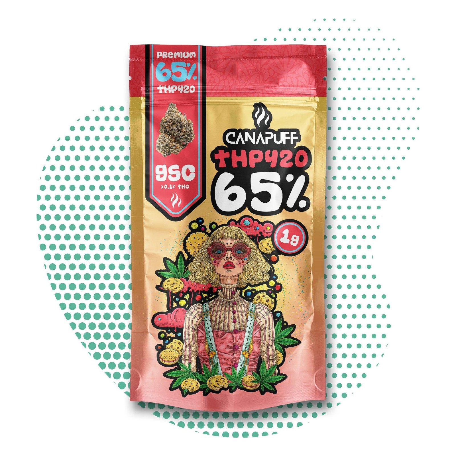 Canapuff - GSC 65% - THP420 Bloemen